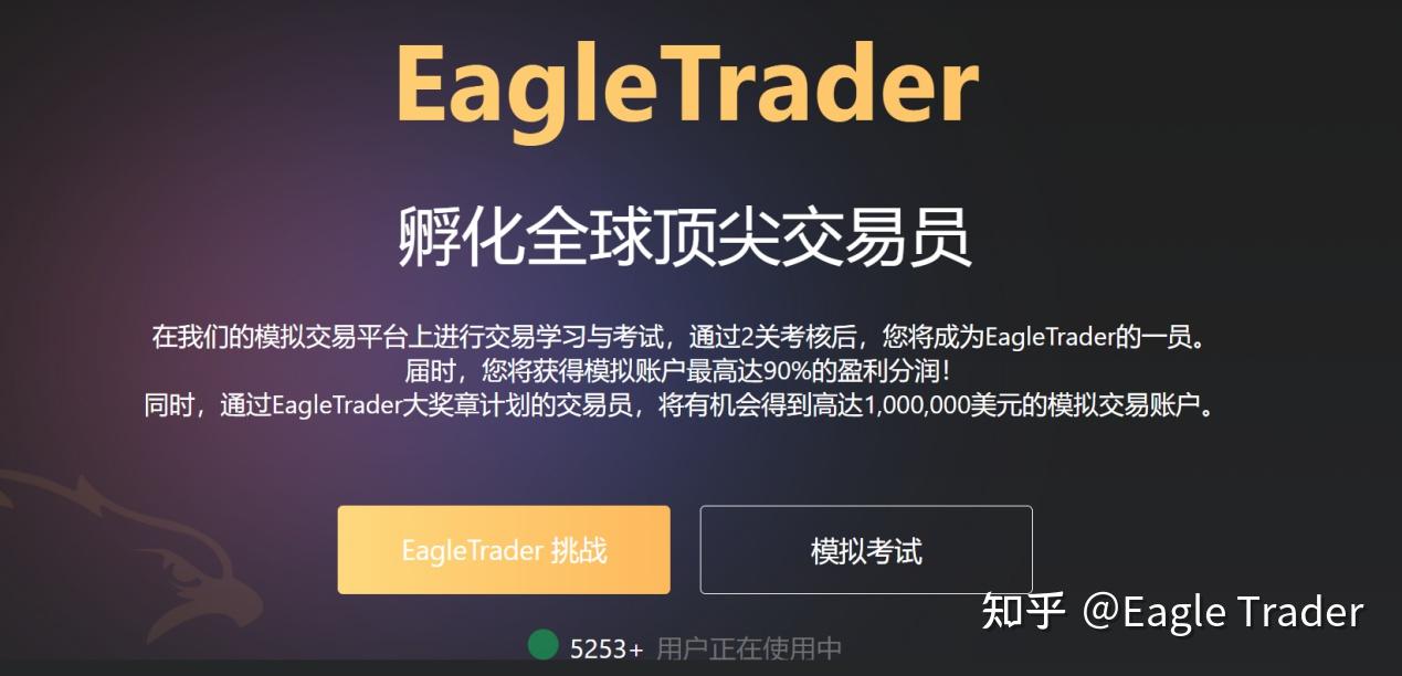 国内现货黄金交易平台